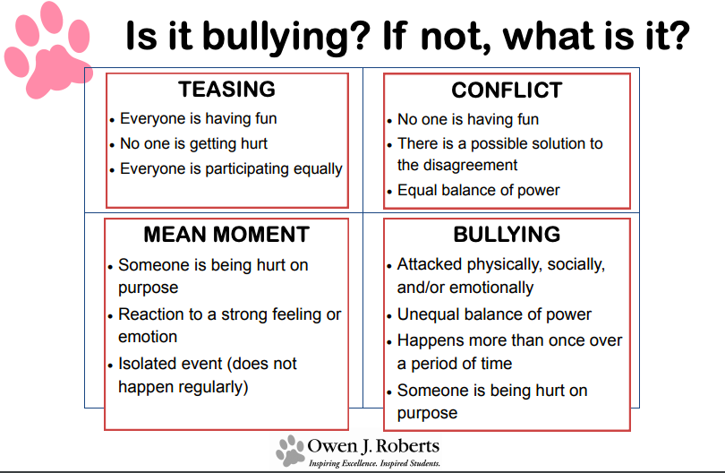 Bullying